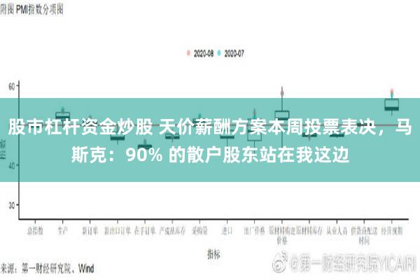 股市杠杆资金炒股 天价薪酬方案本周投票表决，马斯克：90% 的散户股东站在我这边