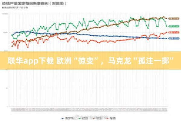 联华app下载 欧洲“惊变”，马克龙“孤注一掷”