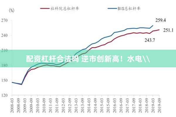 配资杠杆合法吗 逆市创新高！水电\