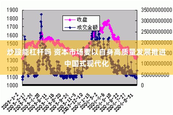 炒股能杠杆吗 资本市场要以自身高质量发展推进中国式现代化