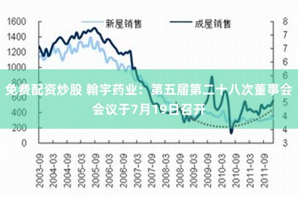 免费配资炒股 翰宇药业：第五届第二十八次董事会会议于7月19日召开