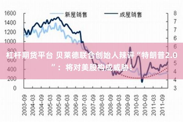 杠杆期货平台 贝莱德联合创始人辣评“特朗普2.0”：将对美股构成威胁！