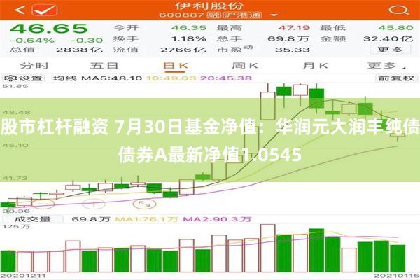 股市杠杆融资 7月30日基金净值：华润元大润丰纯债债券A最新净值1.0545