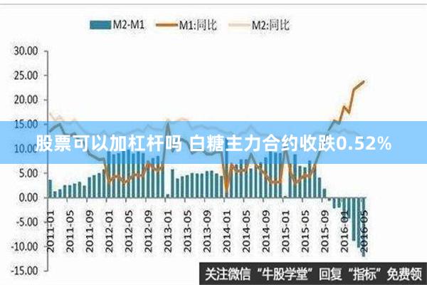 股票可以加杠杆吗 白糖主力合约收跌0.52%