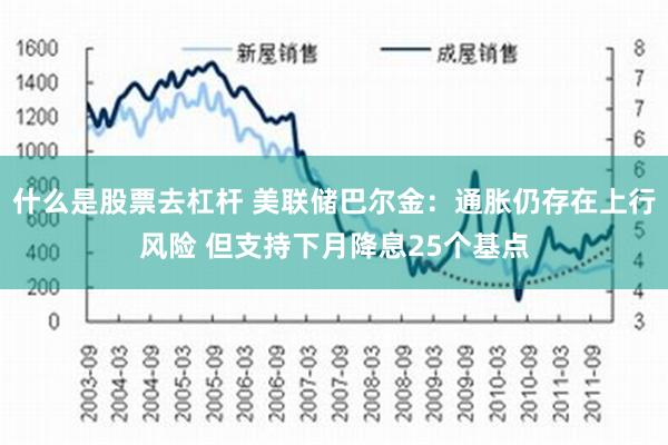 什么是股票去杠杆 美联储巴尔金：通胀仍存在上行风险 但支持下月降息25个基点