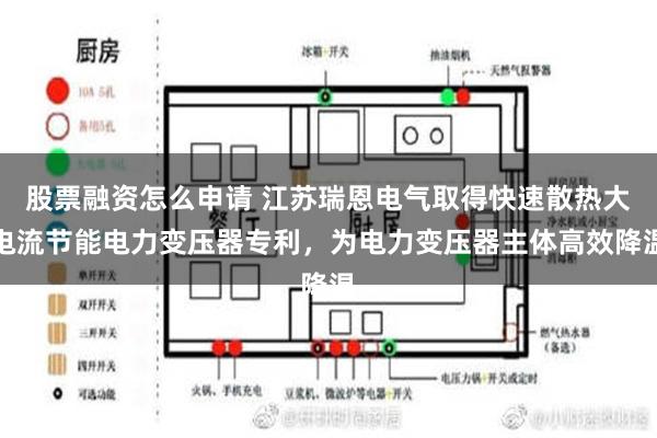 股票融资怎么申请 江苏瑞恩电气取得快速散热大电流节能电力变压器专利，为电力变压器主体高效降温