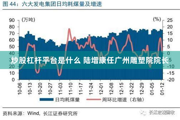 炒股杠杆平台是什么 陆增康任广州雕塑院院长