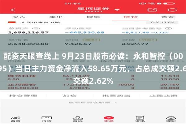 配资天眼查线上 9月23日股市必读：永和智控（002795）当日主力资金净流入58.65万元，占总成交额2.62%