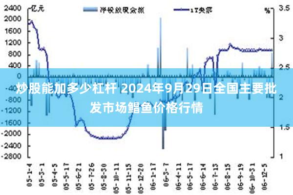 炒股能加多少杠杆 2024年9月29日全国主要批发市场鲳鱼价格行情