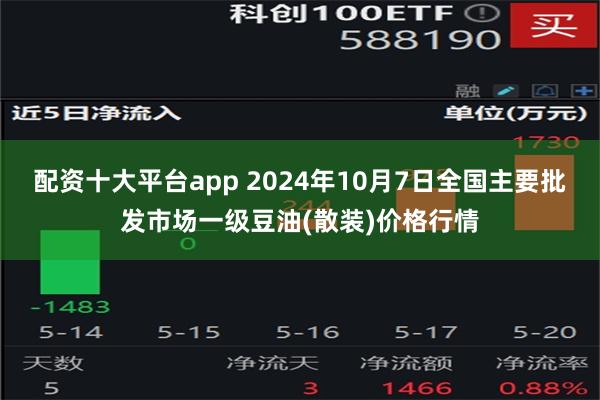 配资十大平台app 2024年10月7日全国主要批发市场一级豆油(散装)价格行情