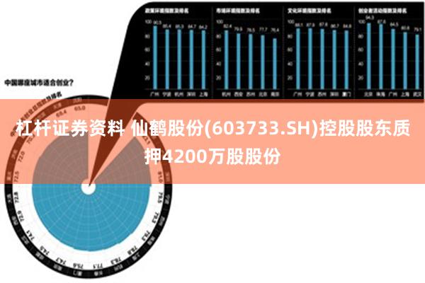 杠杆证券资料 仙鹤股份(603733.SH)控股股东质押4200万股股份