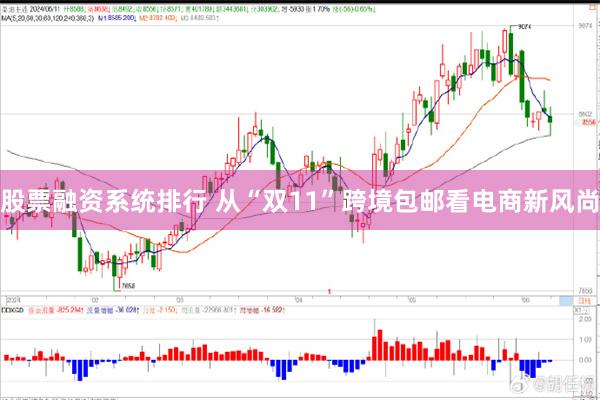 股票融资系统排行 从“双11”跨境包邮看电商新风尚