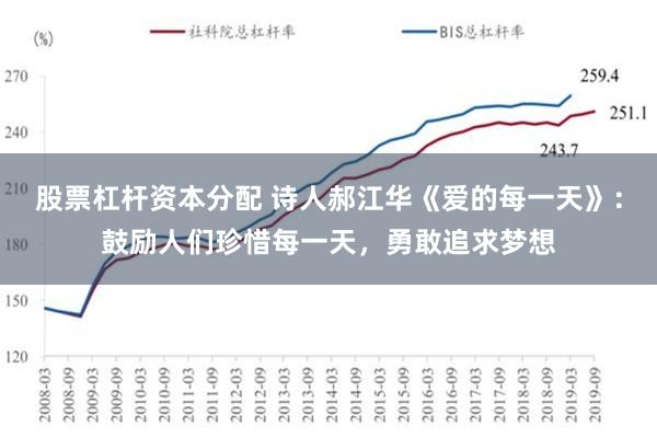 股票杠杆资本分配 诗人郝江华《爱的每一天》：鼓励人们珍惜每一天，勇敢追求梦想