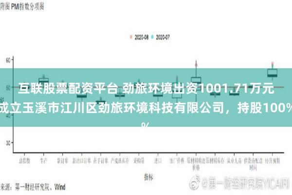 互联股票配资平台 劲旅环境出资1001.71万元成立玉溪市江川区劲旅环境科技有限公司，持股100%