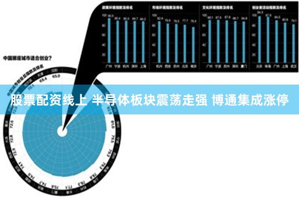 股票配资线上 半导体板块震荡走强 博通集成涨停