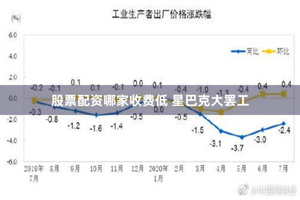 股票配资哪家收费低 星巴克大罢工