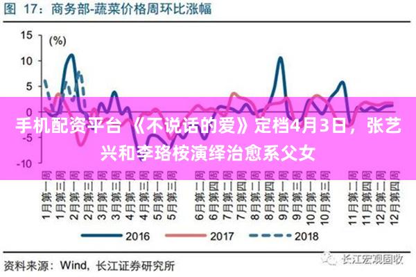 手机配资平台 《不说话的爱》定档4月3日，张艺兴和李珞桉演绎治愈系父女